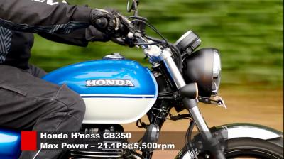 Honda CB350 2021